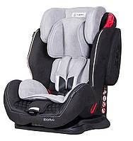 Автокресло COLETTO Sportivo 9-36 black