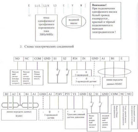 Частотний перетворювач Optima B603-2003 2.2 кВт для 3 фазних насосів, фото 2