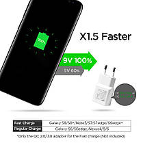 Бездротове зарядний пристрій Spigen Essential F301W для iPhone X/8/8 Plus/Samsung, фото 2