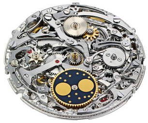 Запасні частини до годинників