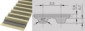 Тип Т2(Крок 2.5) Поліуретанові зубчасті ремені зі сталевим кордом