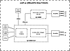 Маршрутизатор Mikrotik wAP ac (black edition), фото 4