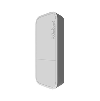 Wi-Fi точки доступу