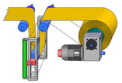 Застосування приводної техніки Lenze в намотувальних і друкарських машинах