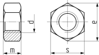 Опис: Гайка шестигранна DIN 934. Креслення