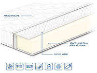 НЄО LATEX - ортопедичний матрац СОНЛАЙН, фото 3