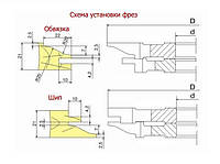 Фрезы для изготовления мебельных фасадов 02-21