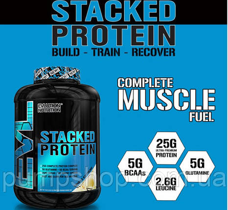 Сироватковий протеїн Evlution Nutrition Stacked Protein 1800 г, фото 2