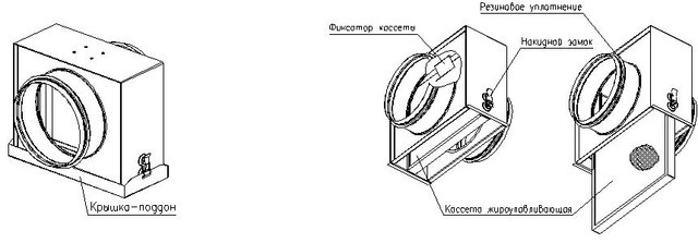 Фільтр жировий касетний для круглих каналів Фільтр жировий касетний для круглих каналів