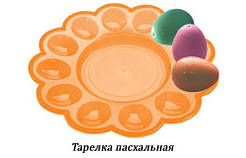Тарілка пасхальна оптом