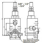Запобіжний клапан VLV1/2 OMFB, фото 2