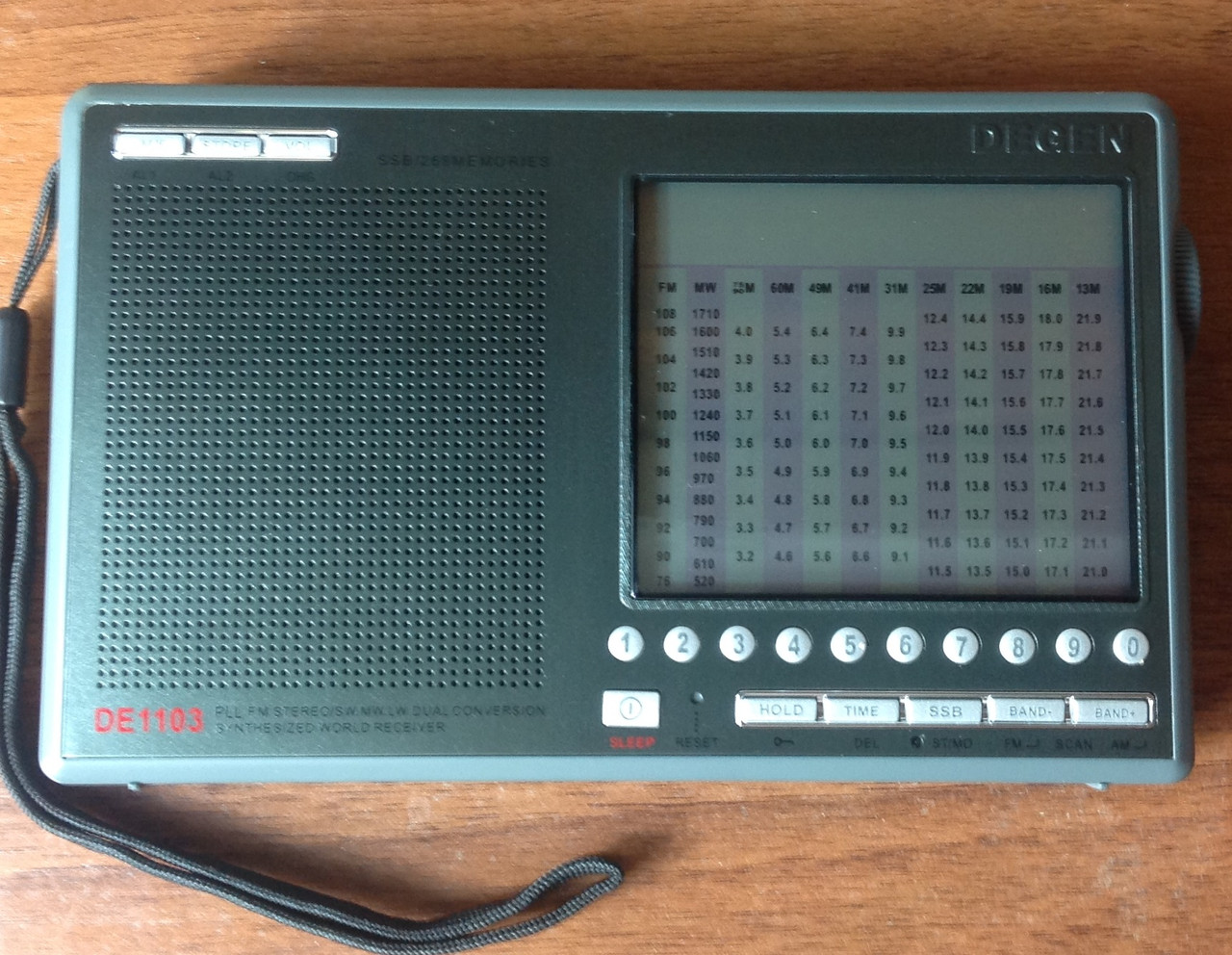 Радиоприемник Degen DE1103 с DSP купить от "Интернет-магазин «VipMart ...