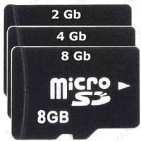 Карти пам'яті microSD