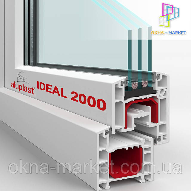 Пластикові вікна Aluplast IDEAL-2000