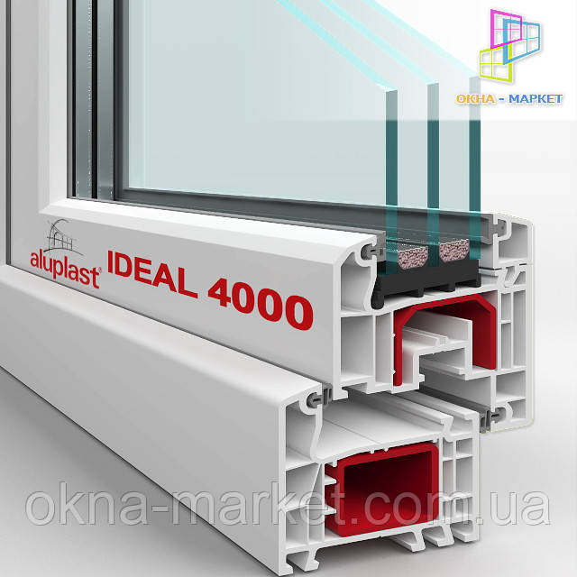 Пластикові вікна Aluplast IDEAL-4000