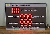 Табло ДНЕЙ БЕЗ ТРАВМ 1500х1000 мм