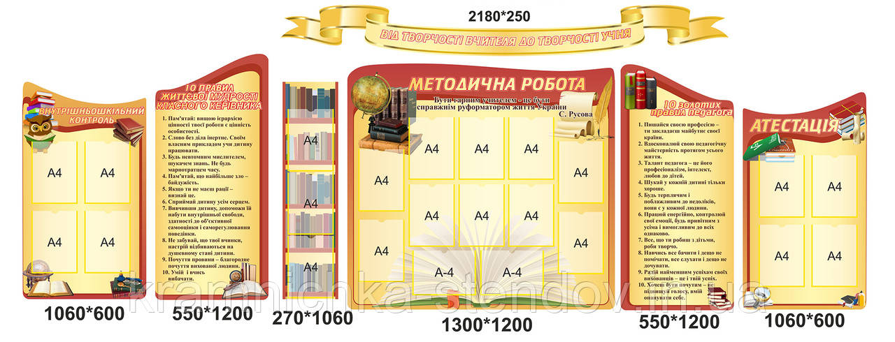 Комплект інформаційних стендів