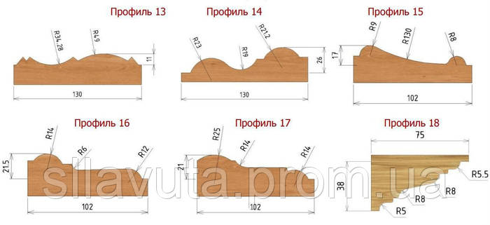 Фреза для изготовления багета 125х32х80 (Профиль 12), цена 3540 грн ...