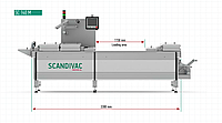 Автоматический термоформер SC140M