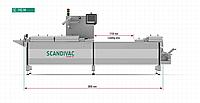 Термоформер SC 190 M