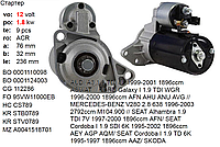 Стартер AUDI A3 FORD Galaxy MERCEDES-BENZ V280 SEAT Alhambra SEAT Cordoba SKODA Octavia VOLKSWAGEN Bora T4