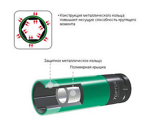 Голівка ударна довга 1/2" для шиномонтажу 15мм Pro-Series Toptul KABP1615, фото 3