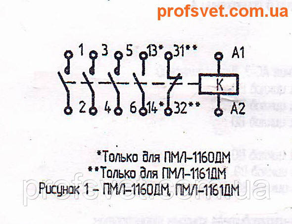 сканирование электрическая схема подключения пмл-1160-дм 16a