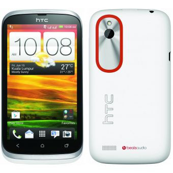 Броньована захисна плівка для всього корпусу HTC Desire V T328w Dual SIM