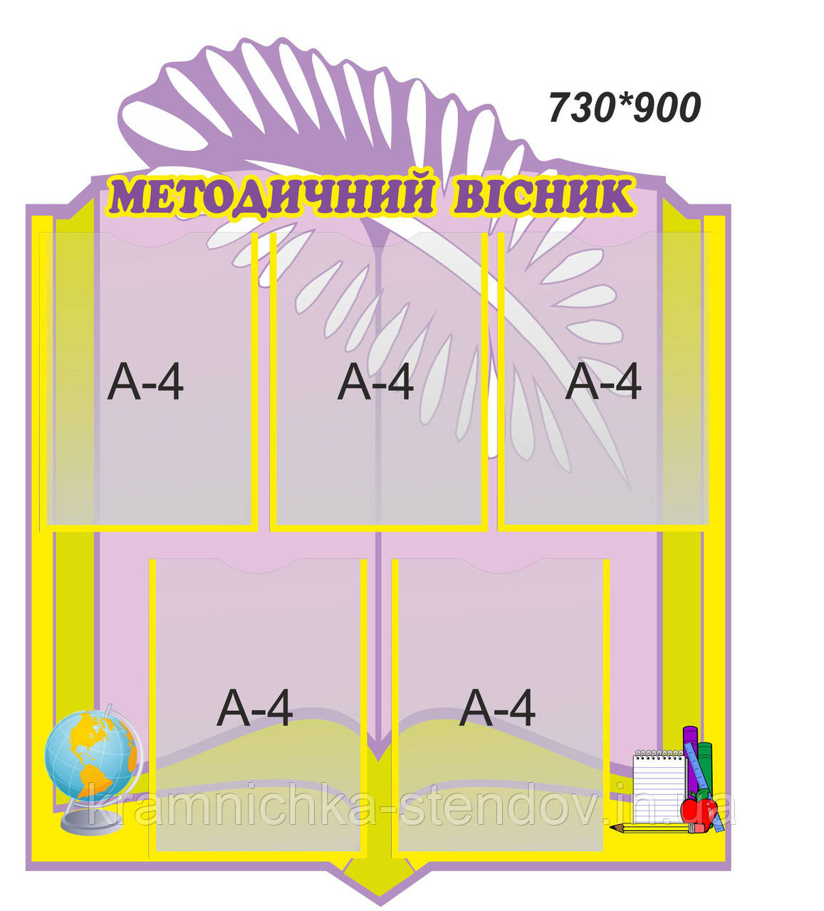 Стенд "Методичний вісник"