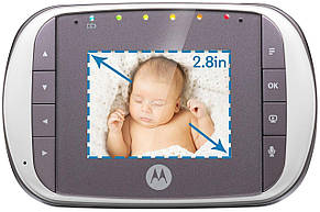 Відеоняня Motorola MBP35S, фото 3