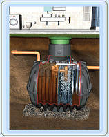 Система автономной канализации для дома (4 чел) Picobell Graf (Германия)