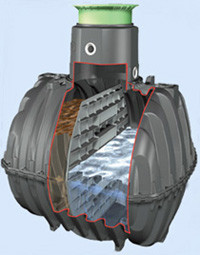 Септик для каналізації Carat 2700 л (Graf Німеччина)