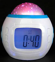 Світильники