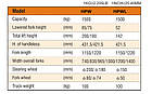 Навантажувач ручний Tory Carrier HPW/HPWL, фото 2