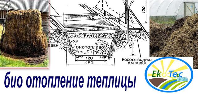 биобогрев теплиці биобогрев теплиці