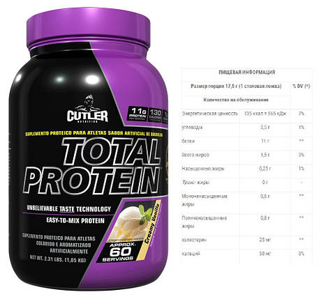 Протеин Cutler Nutrition Whey Total Protein 1050 г (60 порц.), фото 2