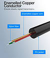 Топовий аудіо кабель USB TYPE-C - 3.5 mm jack AUX для автомагнітоли, навушників, колонок, фото 10
