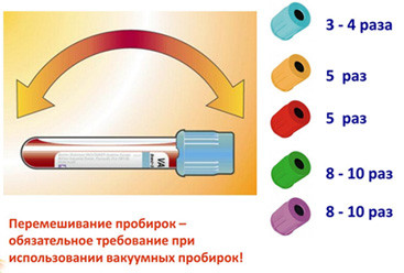 Пробирки Na с зеленой крышкой Vacutest 9 мл 16х100мм 100 шт. - фото 3 - id-p179421153