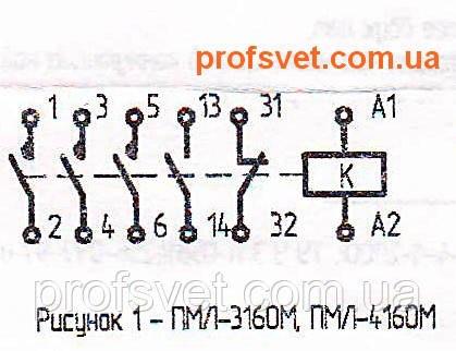 сканування електрична схема підключення пмл-4160-м 63-a