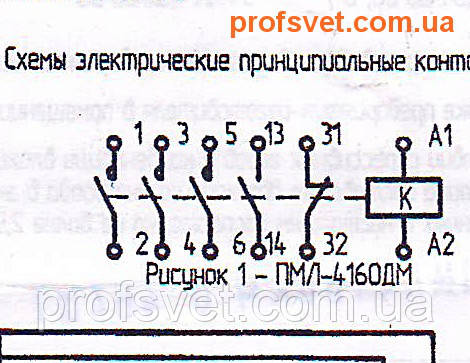 сканирование электрическая схема подключения пмл-4160-дм 63a