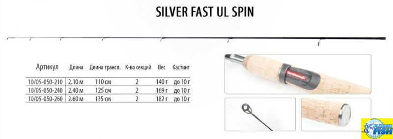 Спінінг BratFishing Silver Fast UL Spin 2.40 м, фото 1