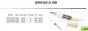Спінінг BratFishing Silver Fast UL Spin 2.40 м