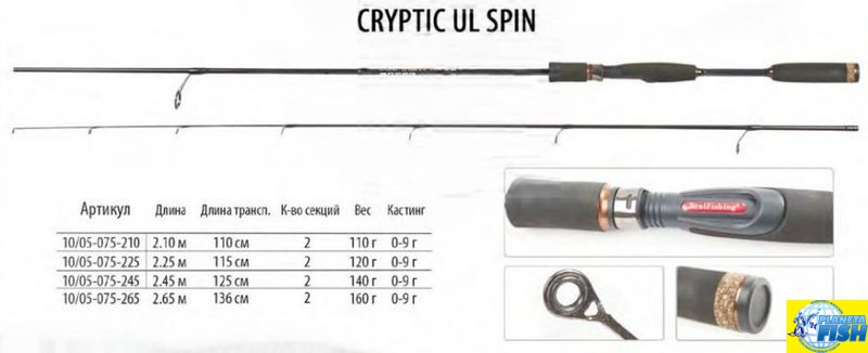 Спінінг BratFishing Cryptic UL Spin 2.45 m (0-9g), фото 1