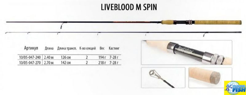 Спінінг BratFishing Liveblood ML Spin, фото 1