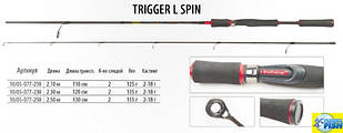 Спінінг BratFishing Trigger L Spin