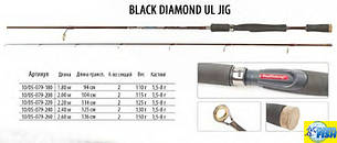 Спінінг BratFishing Black Diamond UL Jig 2.00 м.