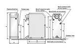 Котел газовий ATEM Житосвіт 3 КС-ГВ-007 СН, фото 5