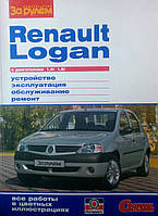 RENAULT LOGAN с двигателями 1,4i и 1,6i Устройство Эксплуатация Обслуживание Ремонт