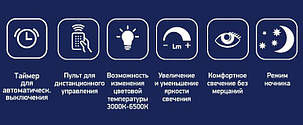 Світлодіодний світильник STARLIGHT Feron AL5000 54W 3000-6500K Код.59162, фото 3