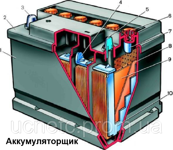 Акумуляторник